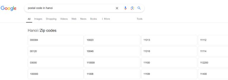 Hanoi districts have unique postal code prefixes like 110xxx for Hoan Kiem.
